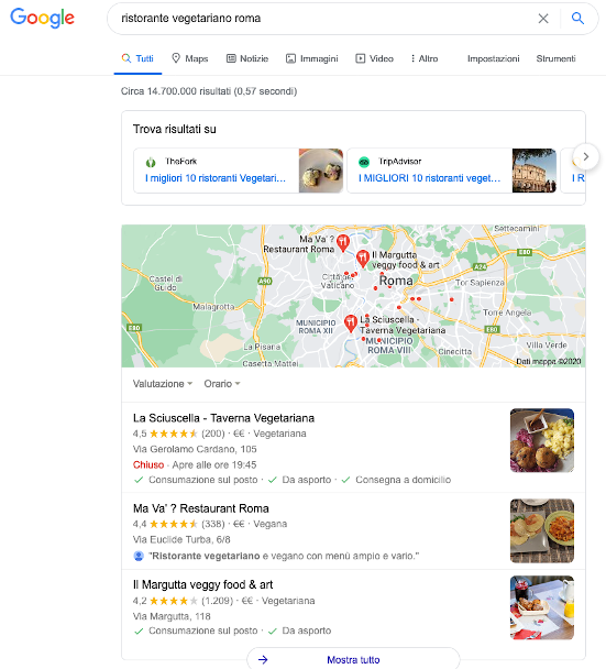 Local SEO: Query geolocalizzate